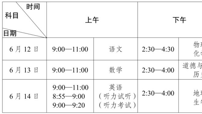 图赫尔：未入选国家队磁卡很失望 戴尔&德里赫特有很好机会再首发