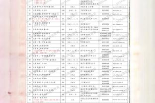 塔图姆：我们每场比赛会有不同的人站出来 这让我们能取得20胜5负