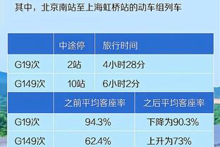 Haynes：西亚卡姆和德章泰可能互换东家 这笔交易绝对可能发生